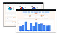 Flight logbook statistics